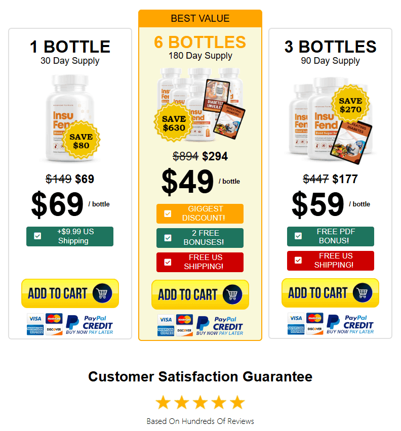 Buy InsuFend 6 Bottles-1